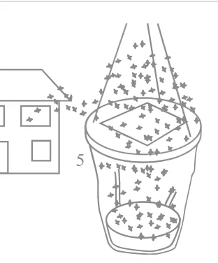 Redtop Capcana Prindere Muste/Insecte XL 8L 30000