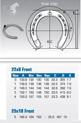 Potcoave Fata Nr 0/22X8