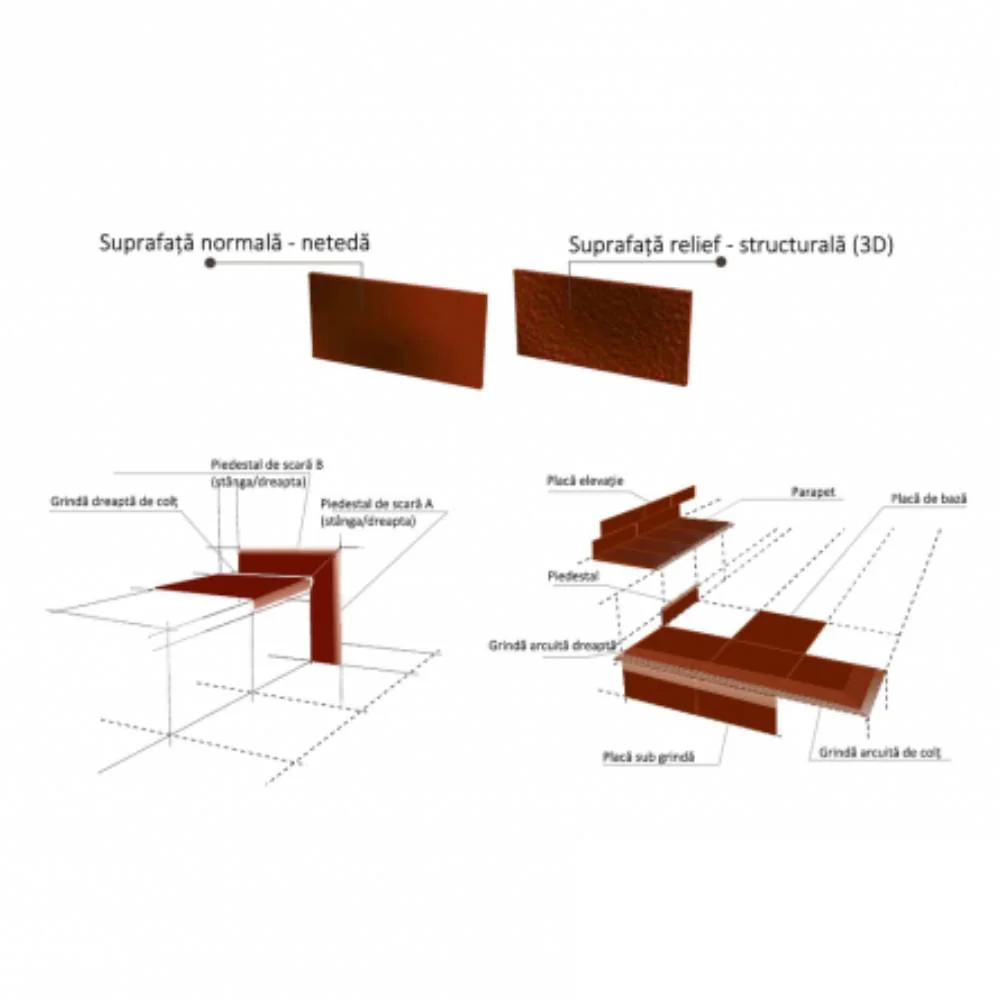 Klinker Parapet Structural Semir Brown Portelanat 24.5 x 13.5