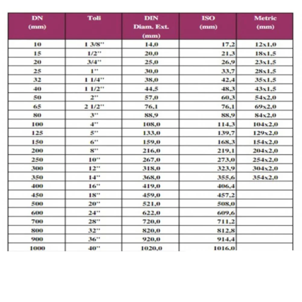 Teava Neagra Sudata Ø 1 1/2'