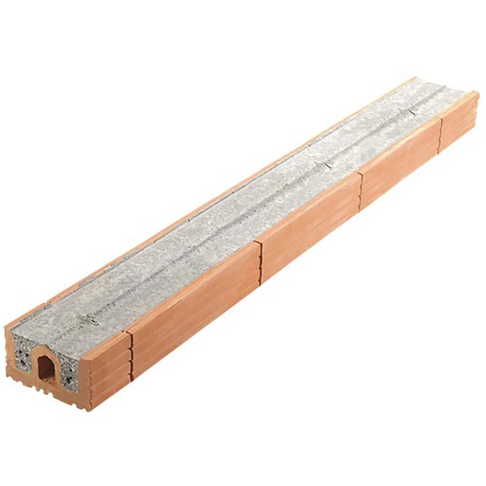 Buiandrug Ceramic 2250 mm