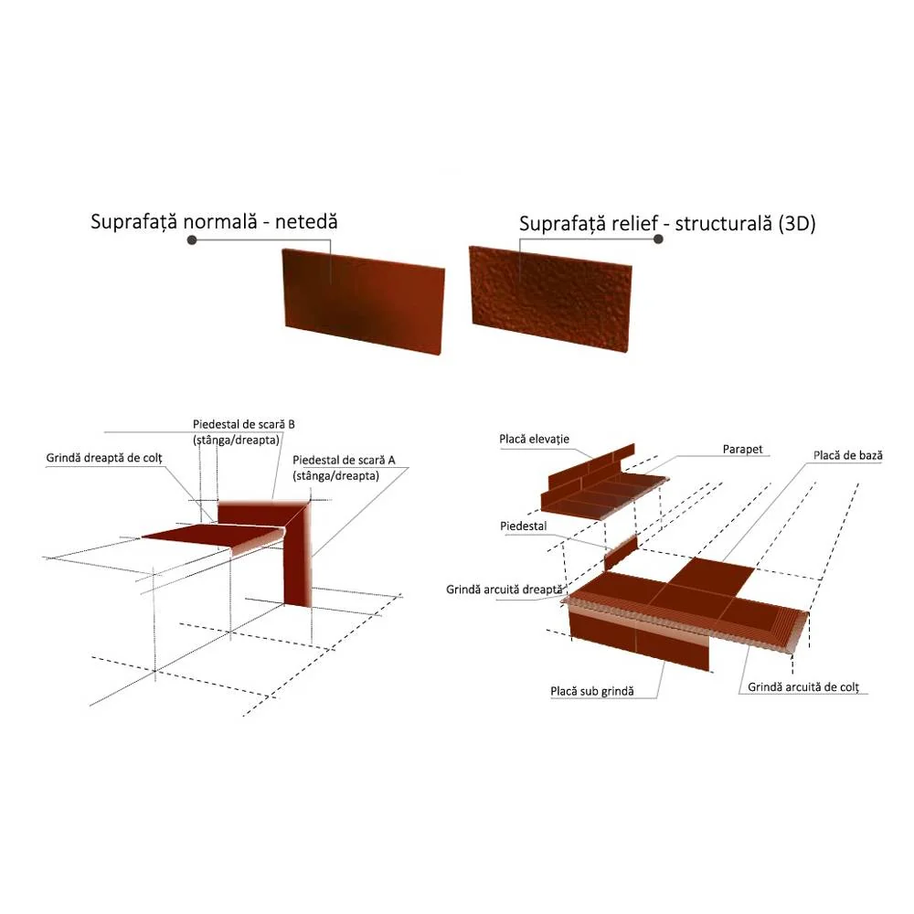 Klinker Grinda Arcuita De Colt Structurala Semir Brown Portelanat 30 x 30