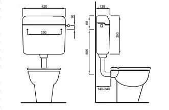 Rezervor WC Semiinaltime Izolat Laguna Monobloc 196600 Volum Spalare 6 L