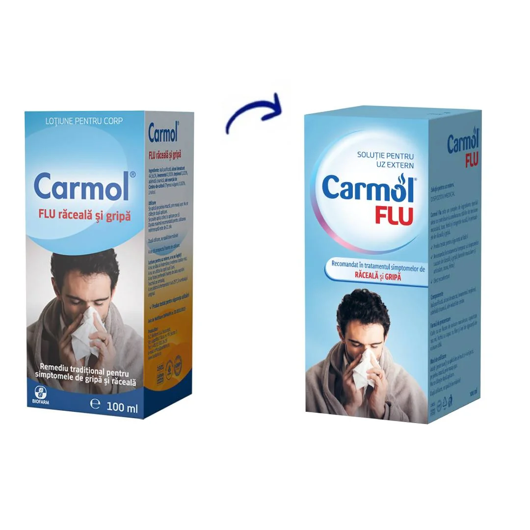 Carmol Flu Raceala Si Gripa, 100 ml, Biofarm