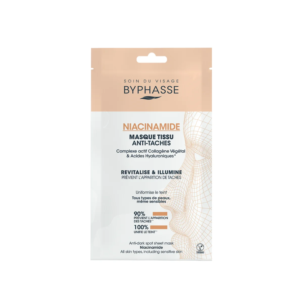 Masca servetel pentru petele pigmentare cu niacinamide, 18ml, Byphasse