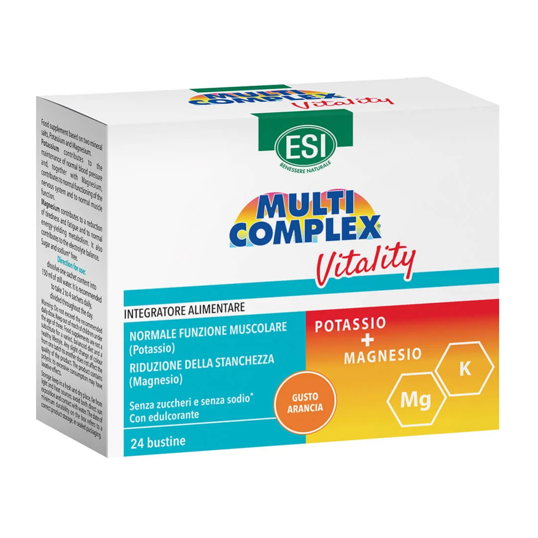 Multicomplex Vitality, 24 Plicuri, Esi