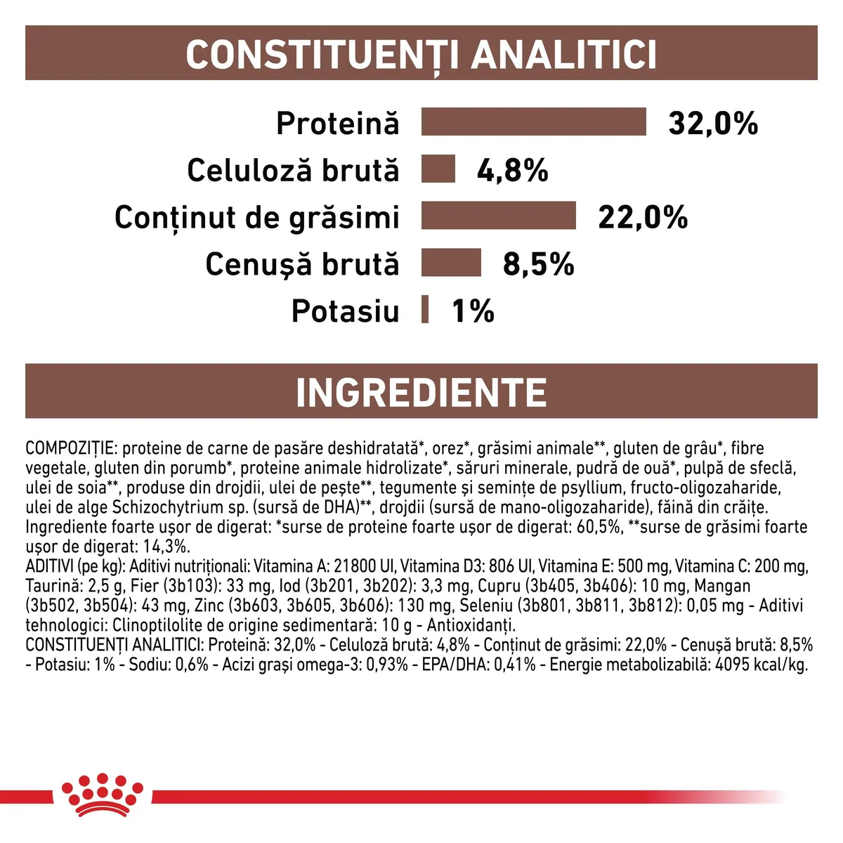 ROYAL CANIN VD Gastrointestinal, dietă veterinară, hrană uscată pisici, sistem digestiv, 400g