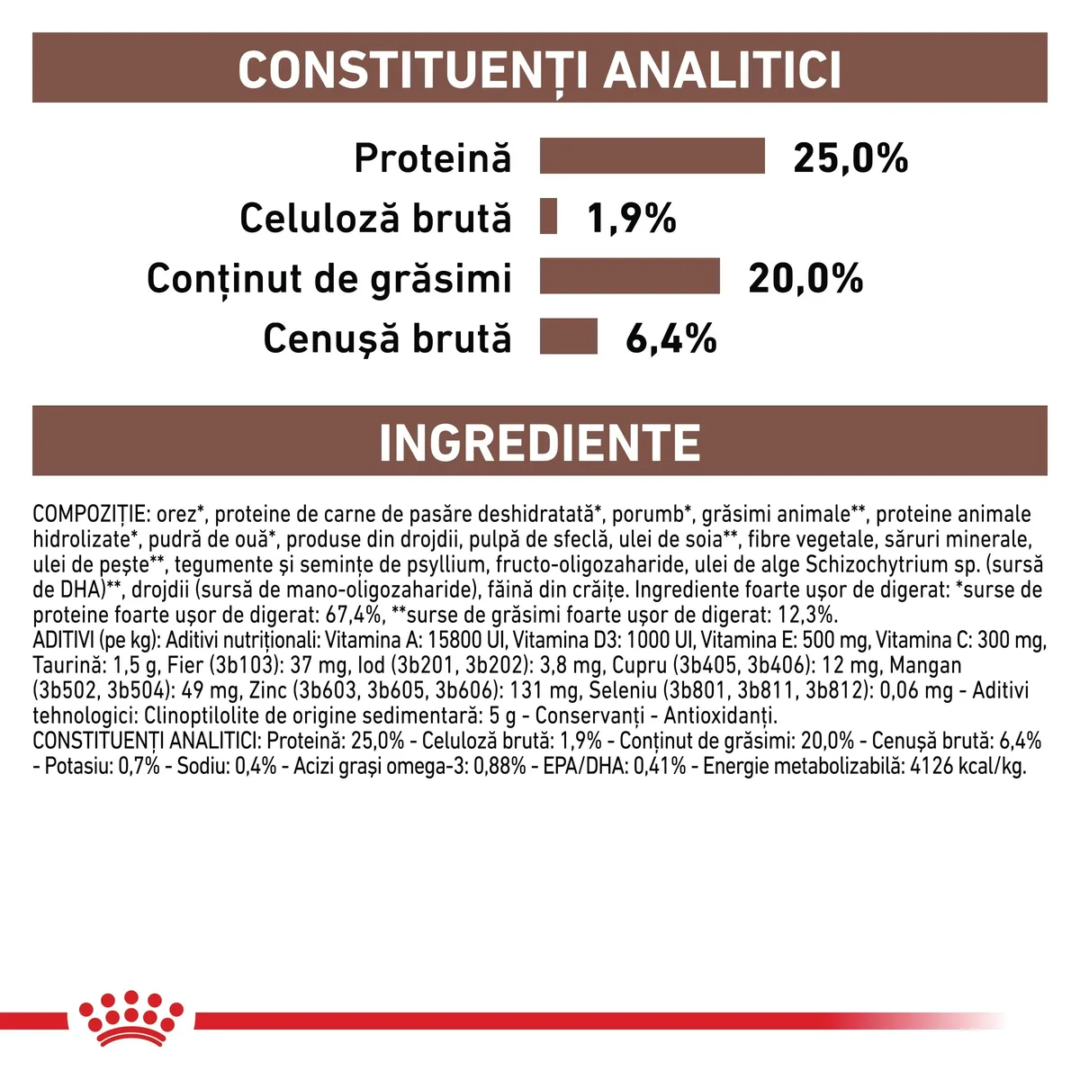 ROYAL CANIN VD Gastrointestinal, M-XL, dietă veterinară, hrană uscată câini, sistem digestiv, 15kg