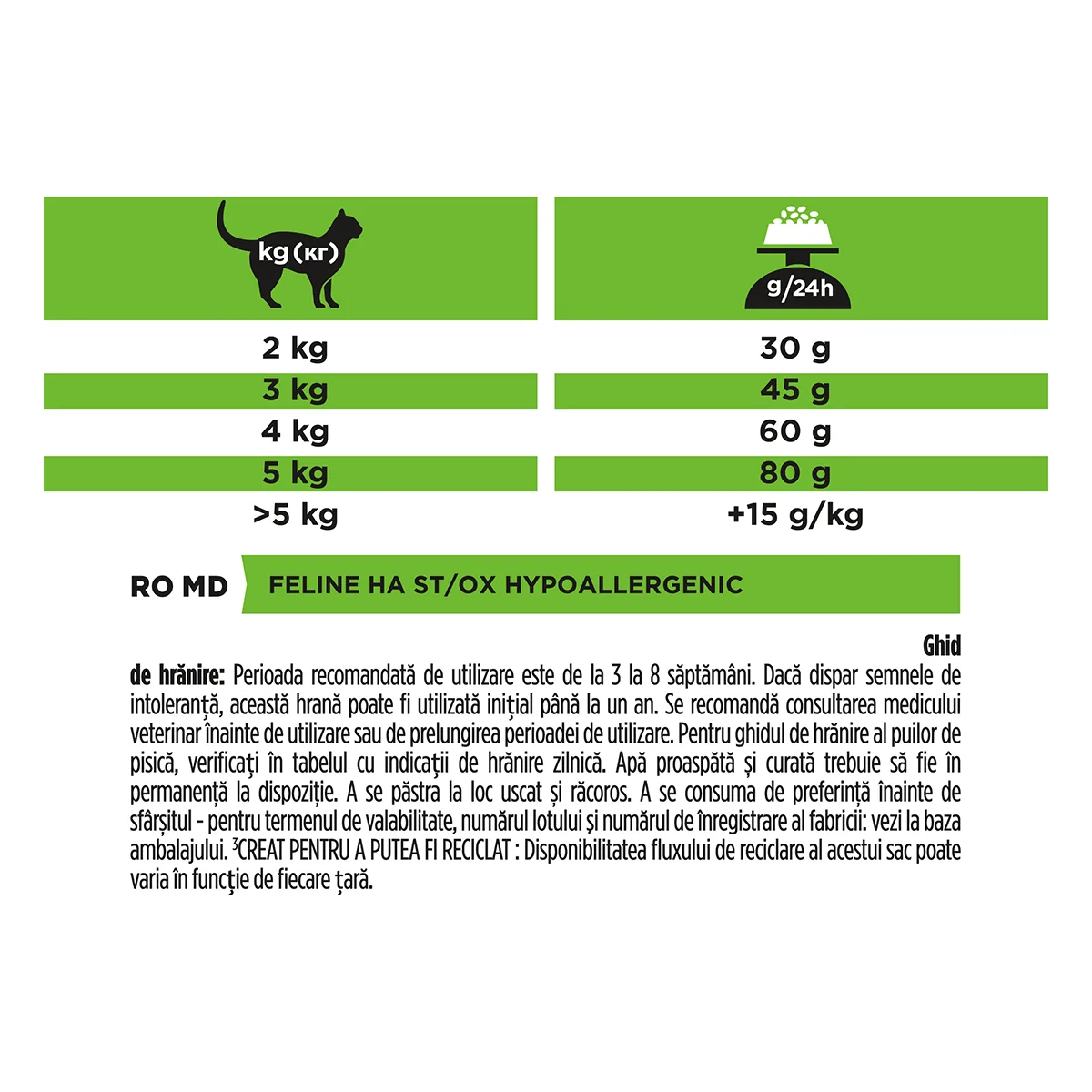 PURINA Pro Plan Veterinary Diets Hypoallergenic, dietă veterinară pisici, hrană uscată, afecțiuni digestive și dermatologice, 1.3kg