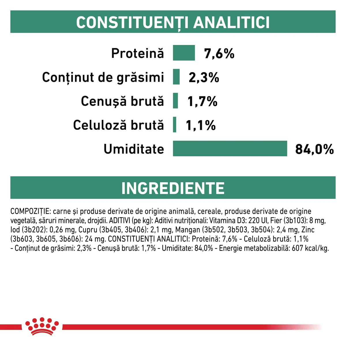 ROYAL CANIN VD Satiety Weight Management, dietă veterinară, plic hrană umedă pisici, obezitate, (în sos), bax, 85g x 12buc