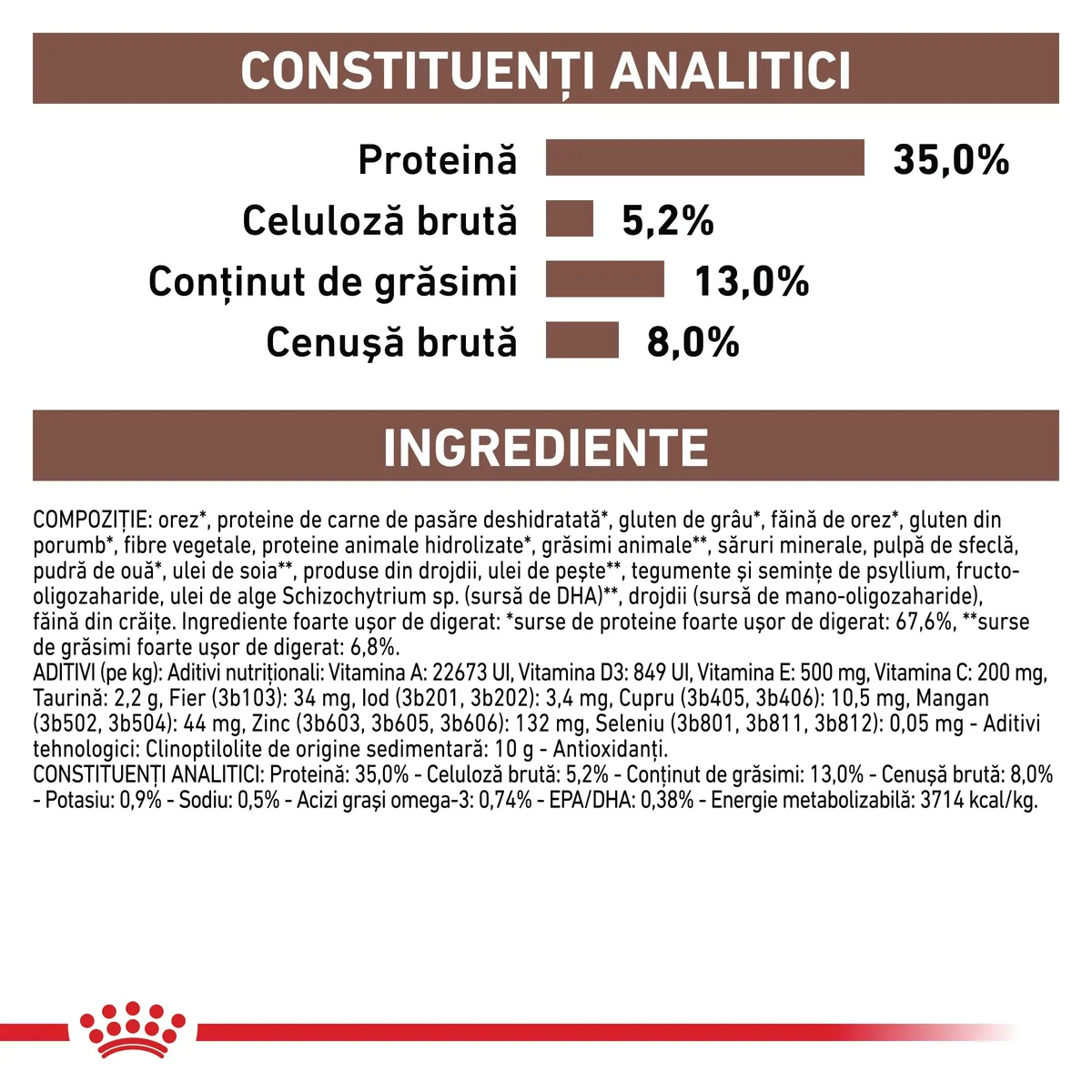 ROYAL CANIN VD Gastrointestinal Moderate Calorie, dietă veterinară, hrană uscată pisici, sistem digestiv, 2kg