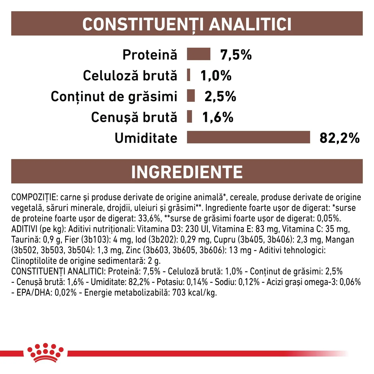 ROYAL CANIN VD Gastrointestinal Moderate Calorie, dietă veterinară, plic hrană umedă pisici, sistem digestiv, (în sos), bax, 85g x 12buc
