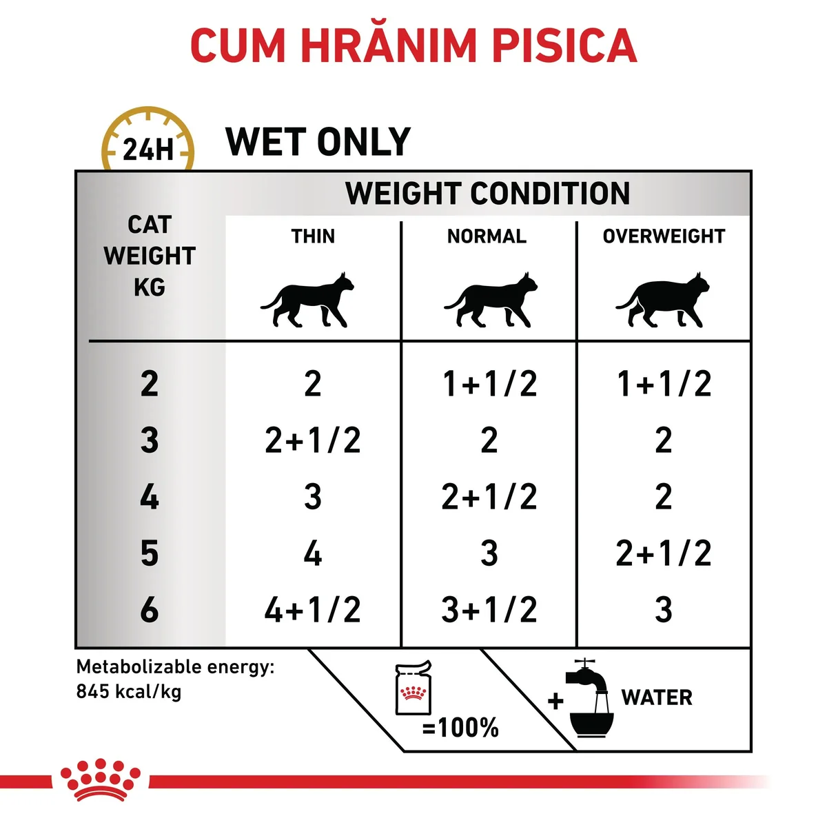 ROYAL CANIN VD Urinary S/O, dietă veterinară, plic hrană umedă pisici, sistem urinar, (pate), bax, 85g x 12buc