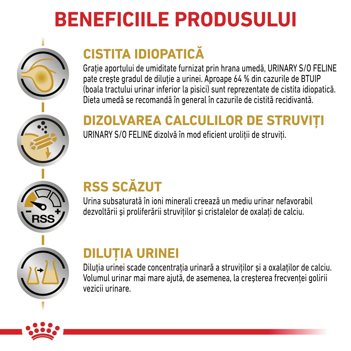 ROYAL CANIN VD Urinary S/O, dietă veterinară, plic hrană umedă pisici, sistem urinar, (pate), bax, 85g x 12buc