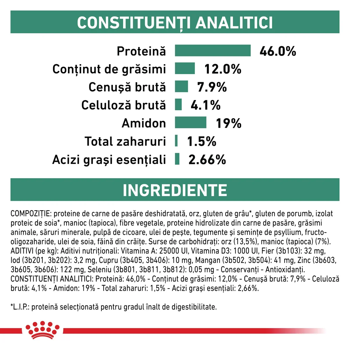 ROYAL CANIN VD Diabetic, dietă veterinară, hrană uscată pisici, diabet, 3.5kg
