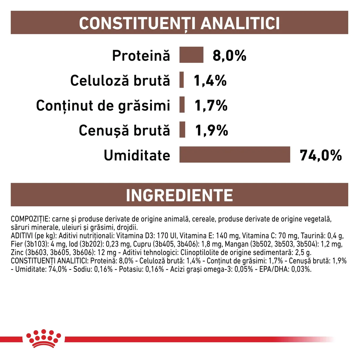 ROYAL CANIN VD Gastrointestinal Low Fat, XS-XL, dietă veterinară, conservă hrană umedă câini, sistem digestiv, (pate), 420g