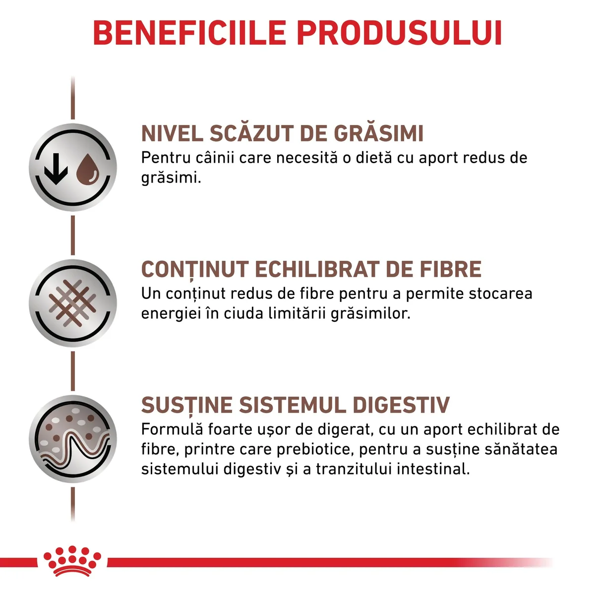 ROYAL CANIN VD Gastrointestinal Low Fat, XS-XL, dietă veterinară, conservă hrană umedă câini, sistem digestiv, (pate), 420g