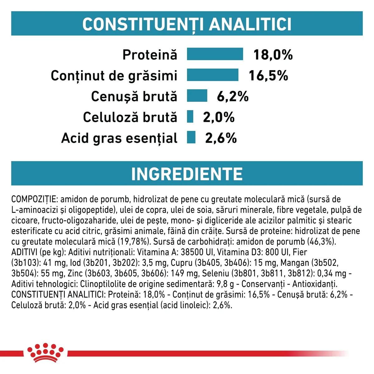 ROYAL CANIN VD Anallergenic, XS-XL, dietă veterinară, hrană uscată câini, alergii alimentare, 3kg