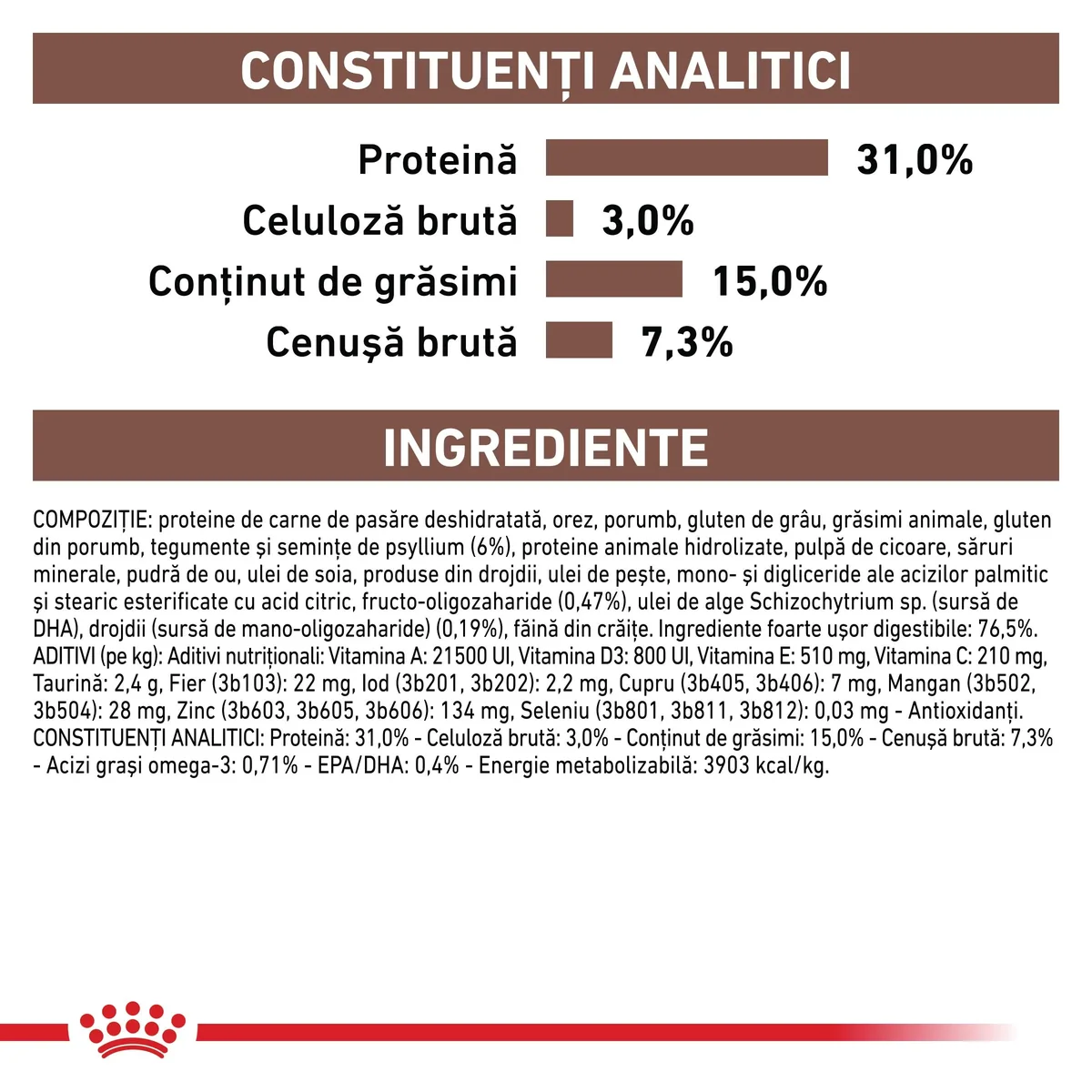 ROYAL CANIN VD Gastrointestinal Fibre Response, dietă veterinară, hrană uscată pisici, sistem digestiv, 2kg