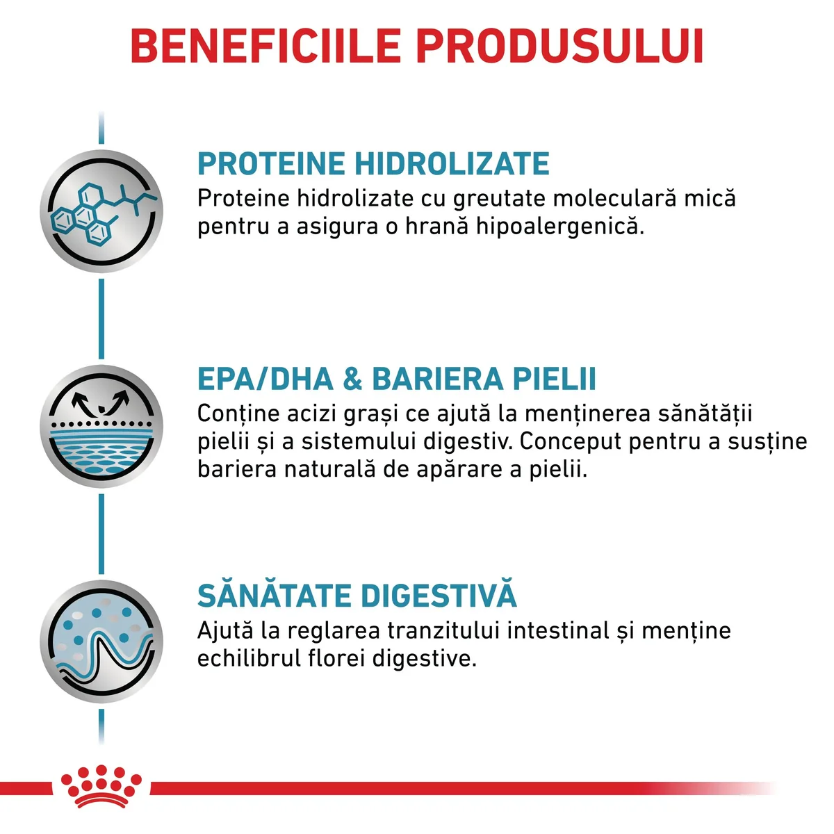 ROYAL CANIN VD Hypoallergenic, XS-XL, dietă veterinară, hrană uscată câini, alergii alimentare, 2kg