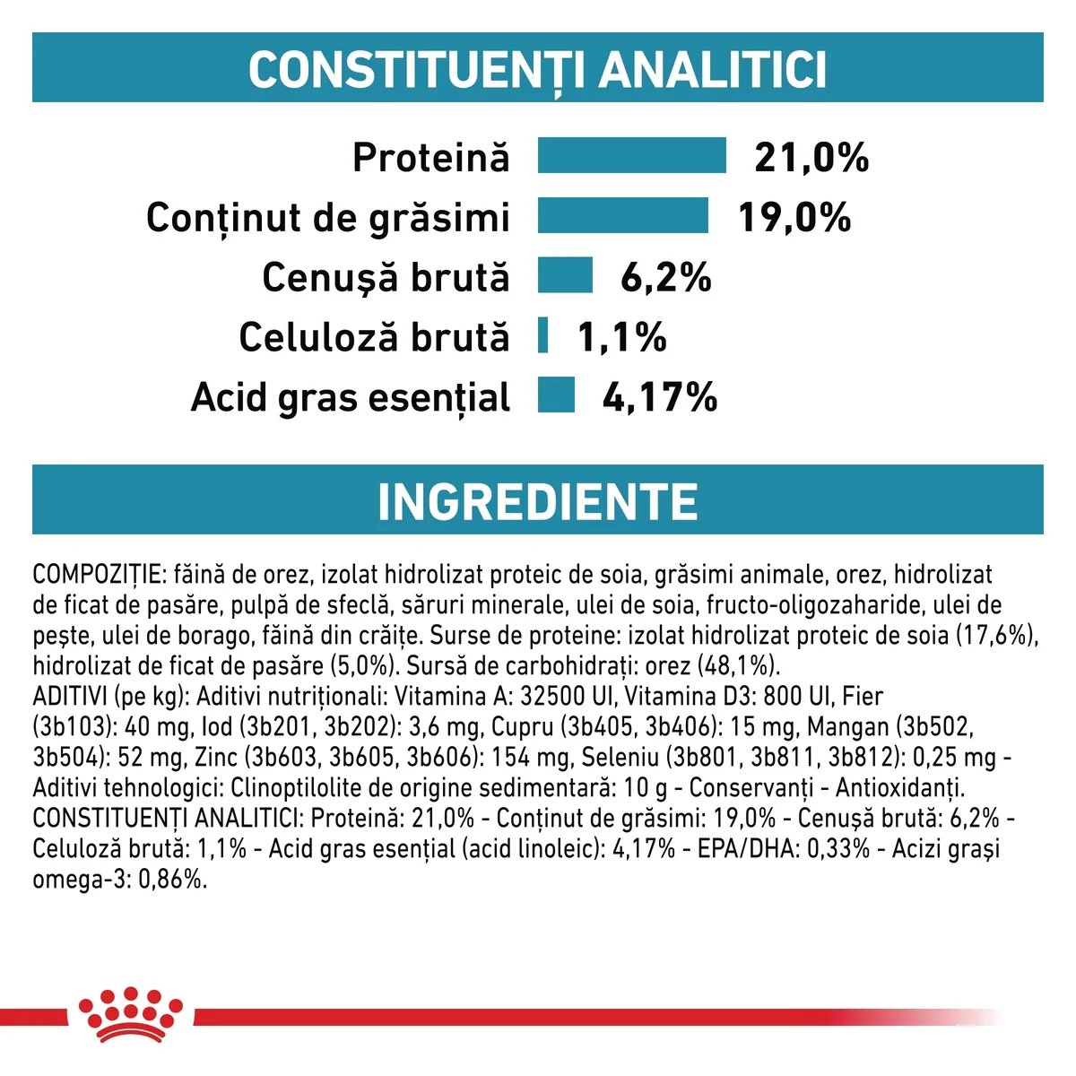 ROYAL CANIN VD Hypoallergenic, XS-XL, dietă veterinară, hrană uscată câini, alergii alimentare, 7kg