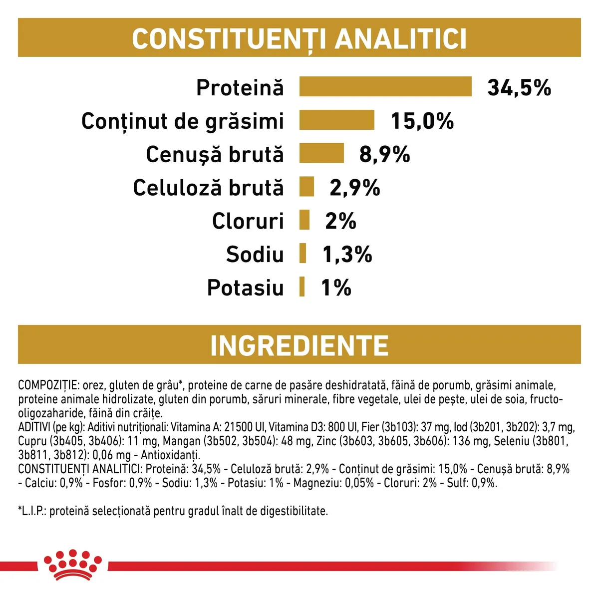 ROYAL CANIN VD Urinary S/O, dietă veterinară, hrană uscată pisici, sistem urinar, 400g