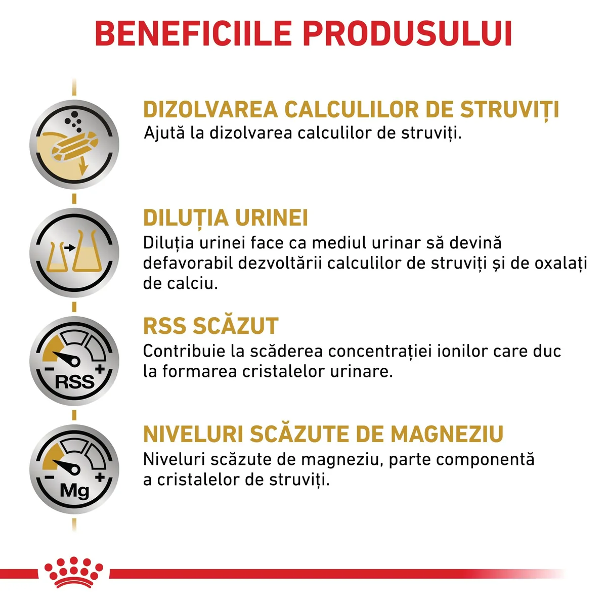 ROYAL CANIN VD Urinary S/O, dietă veterinară, hrană uscată pisici, sistem urinar, 400g