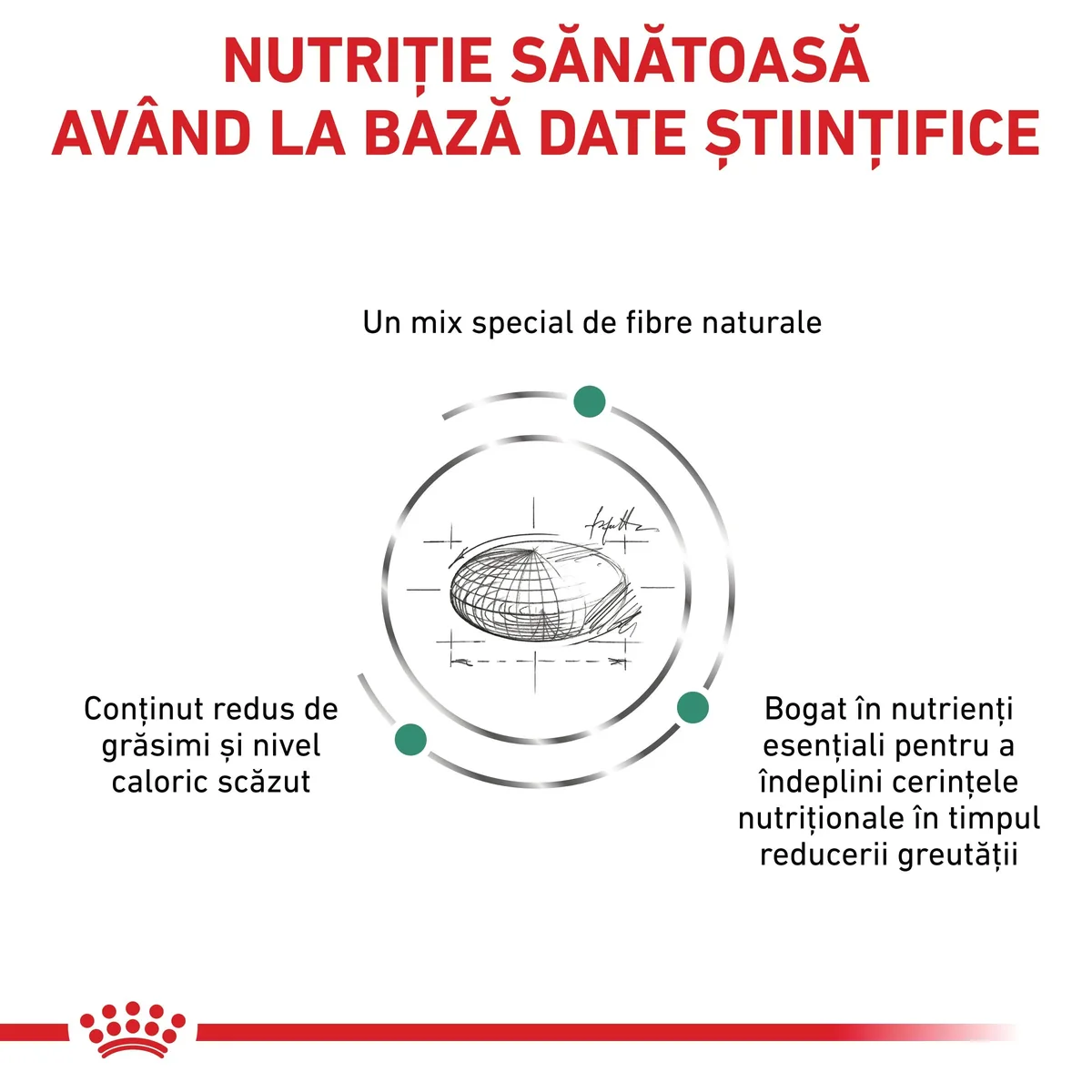 ROYAL CANIN VD Satiety Weight Management, dietă veterinară, hrană uscată pisici, obezitate, 1.5kg