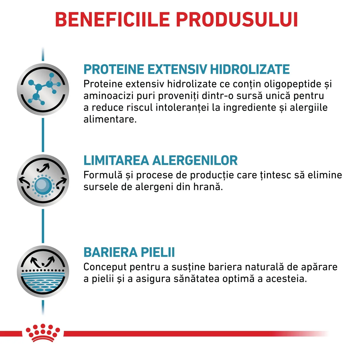 ROYAL CANIN VD Anallergenic, dietă veterinară, hrană uscată pisici, alergii, 2kg