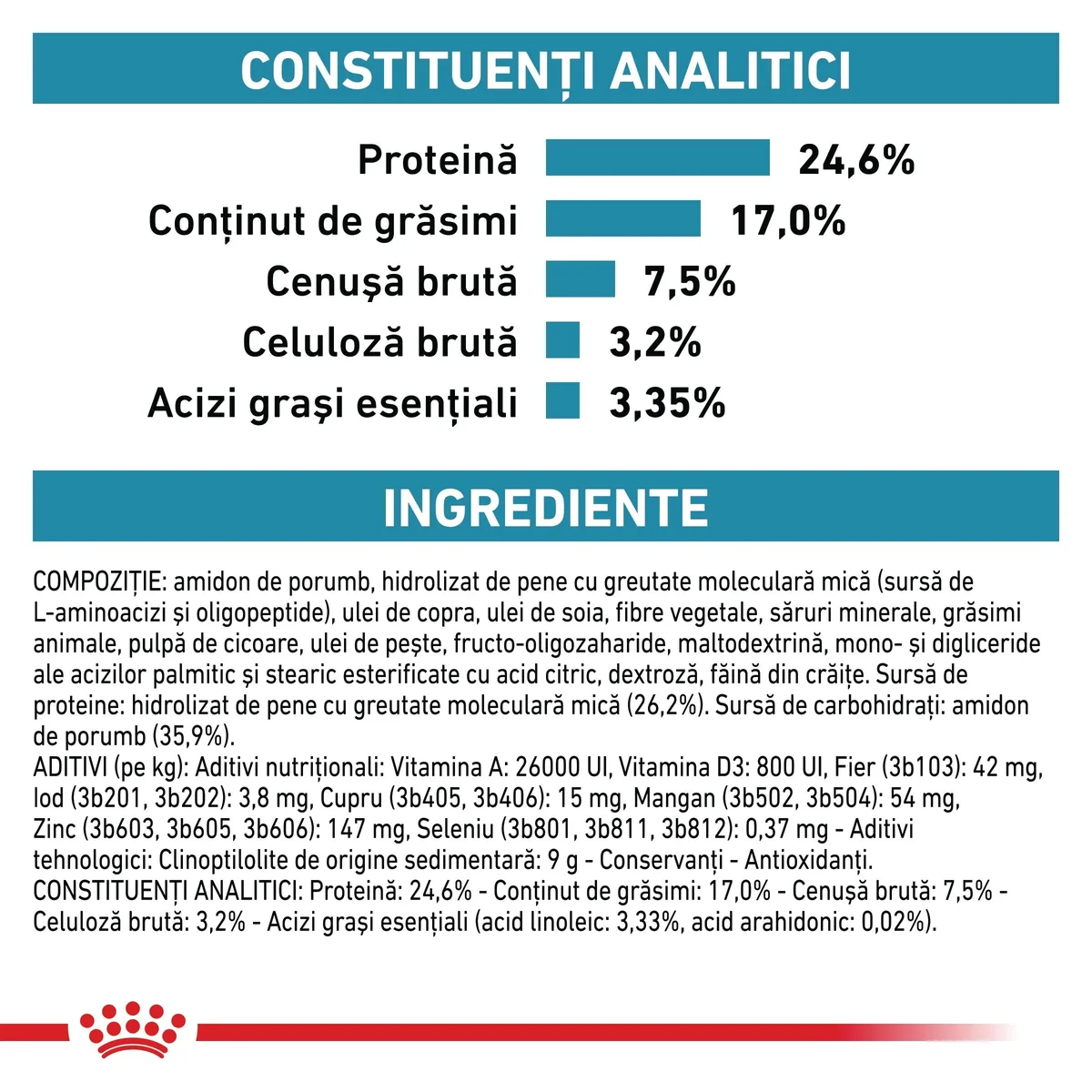 ROYAL CANIN VD Anallergenic, dietă veterinară, hrană uscată pisici, alergii, 2kg