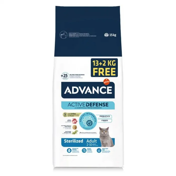 Hrana uscata pentru pisici Advance Sterilised cu curcan 13 + 2 kg GRATIS