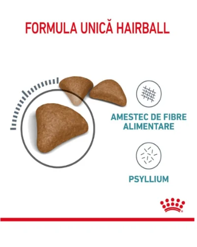 Royal Canin Felin Hairball Care