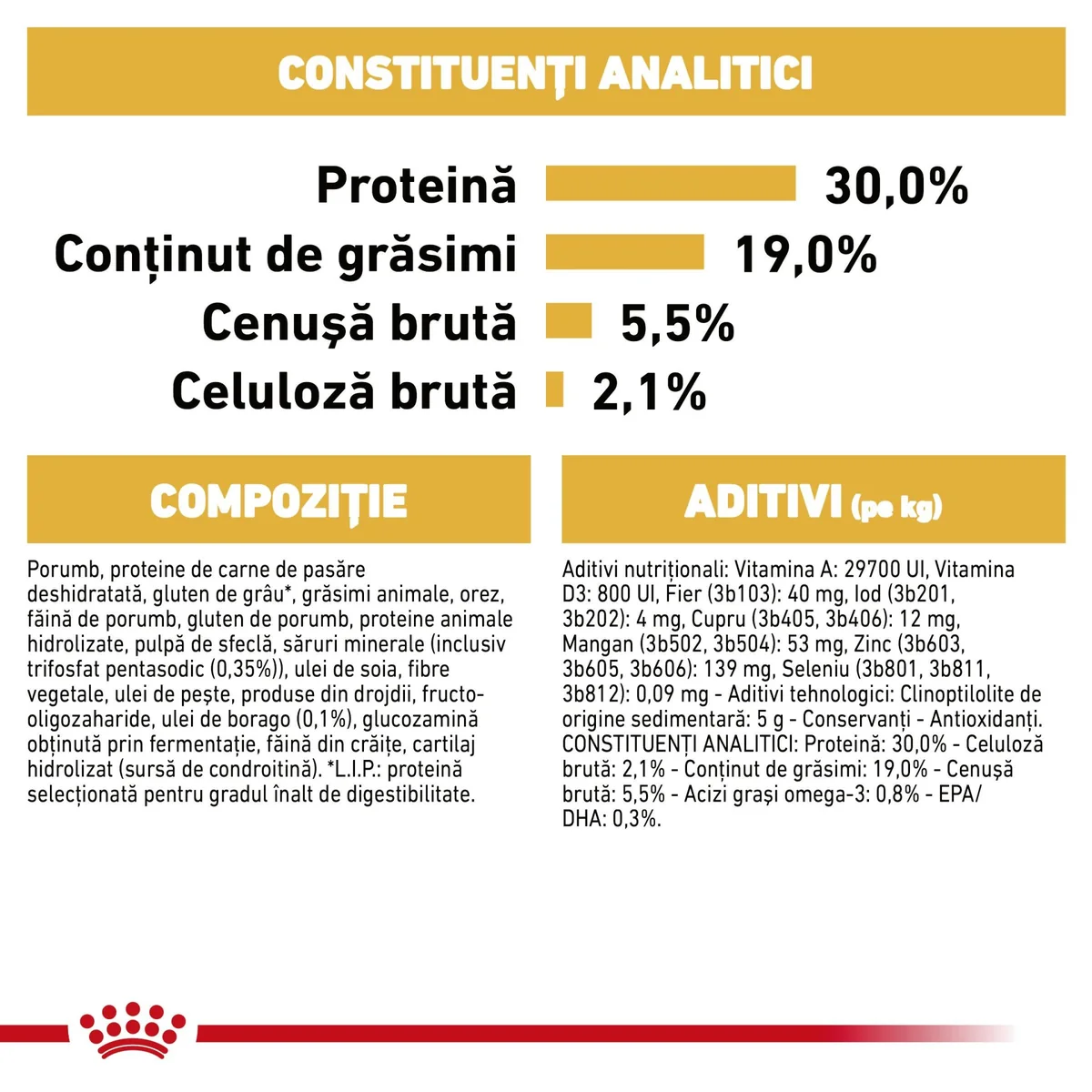 Royal Canin Poodle 1.5 kg