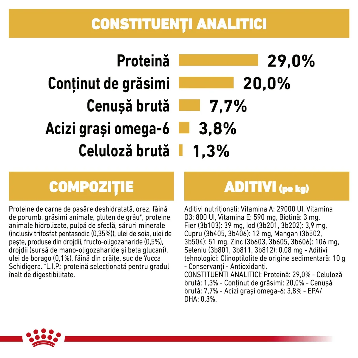 Royal Canin Yorkshire Terrier Puppy