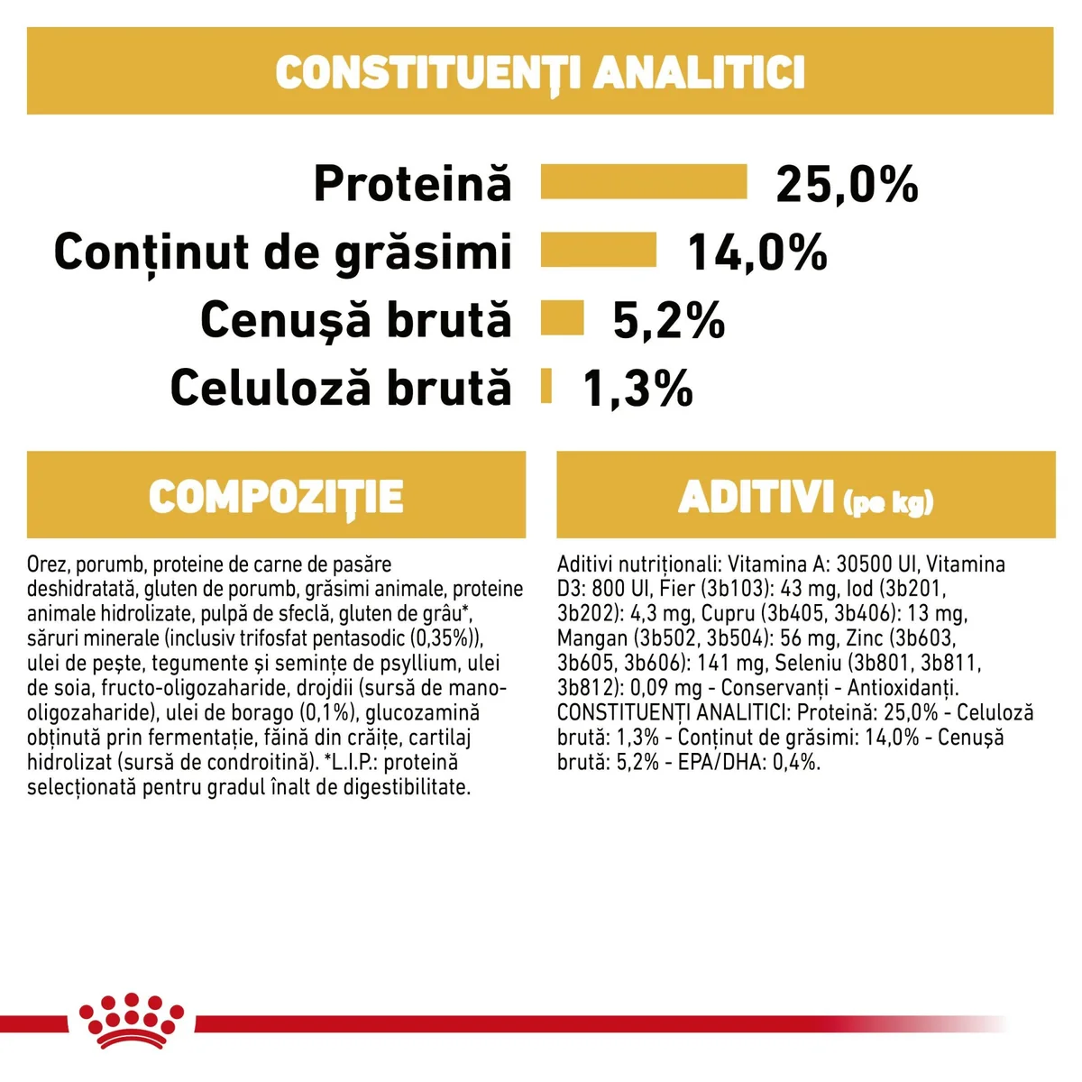 Royal Canin Cocker Adult 3 kg