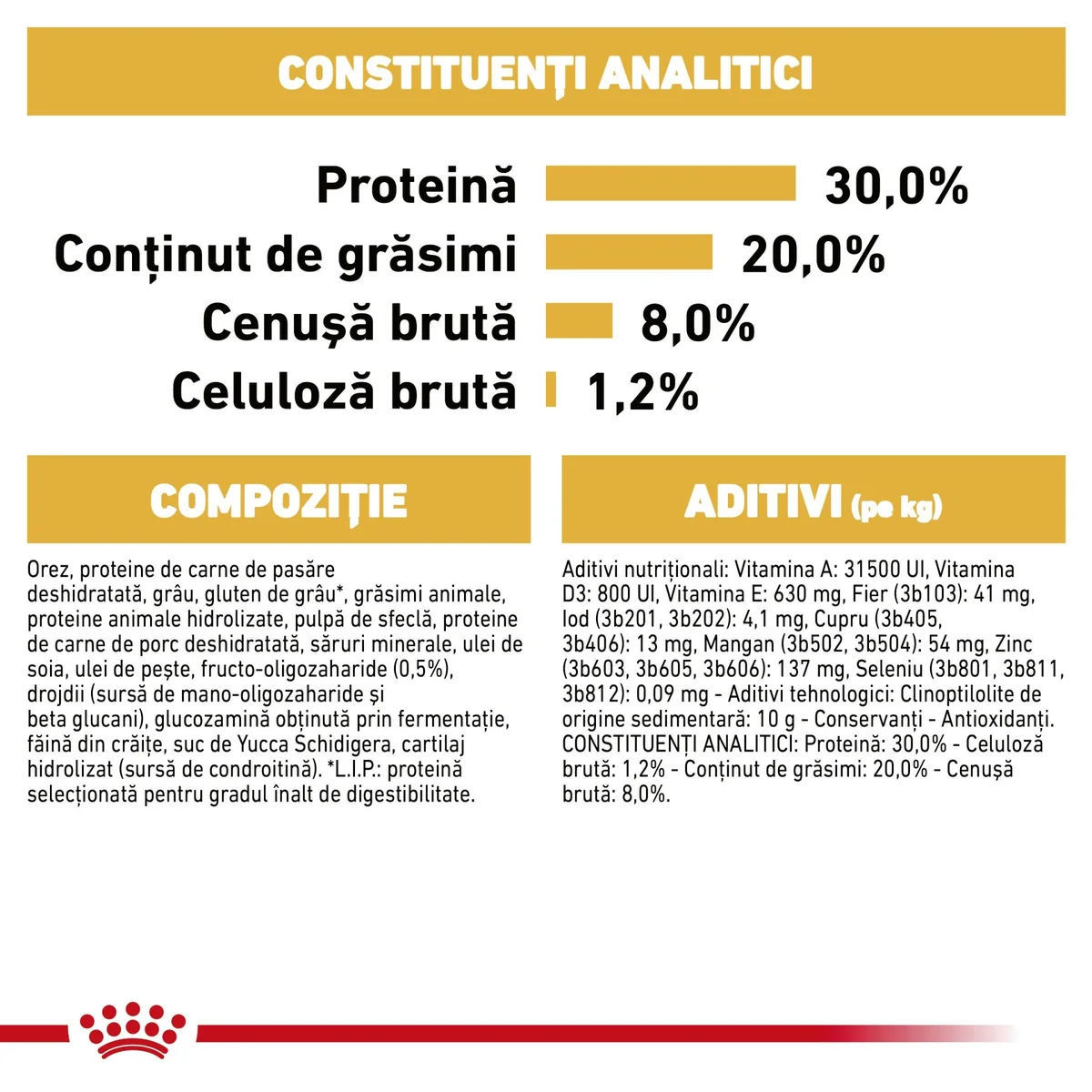 Royal Canin French Bulldog Puppy 3 kg