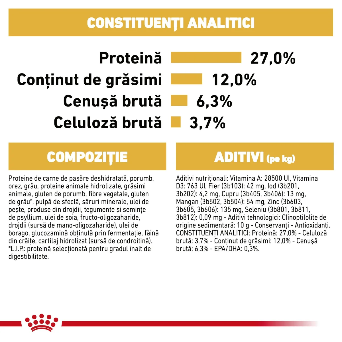 Royal Canin Beagle Adult 3 Kg