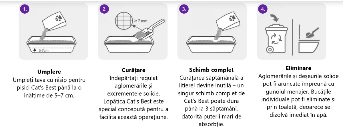 Cat's Best Cat’s Best Smart Pellets