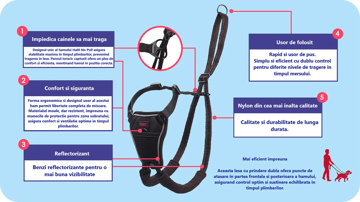 Coa Halti Ham Caine M