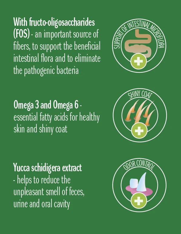 Dog Concept Adult Regular 15 kg