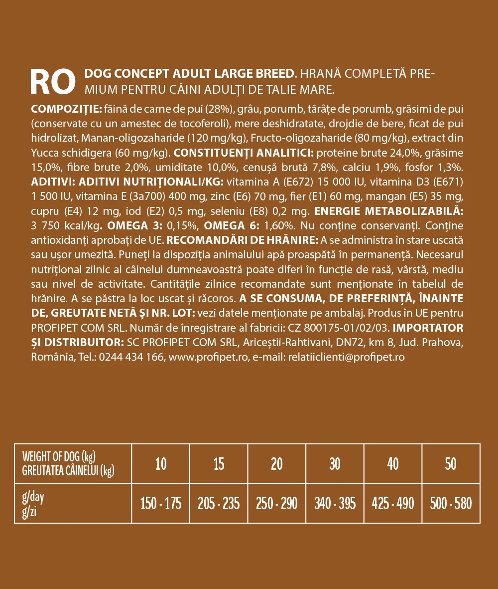 Dog Concept Adult Large Breed 15 kg