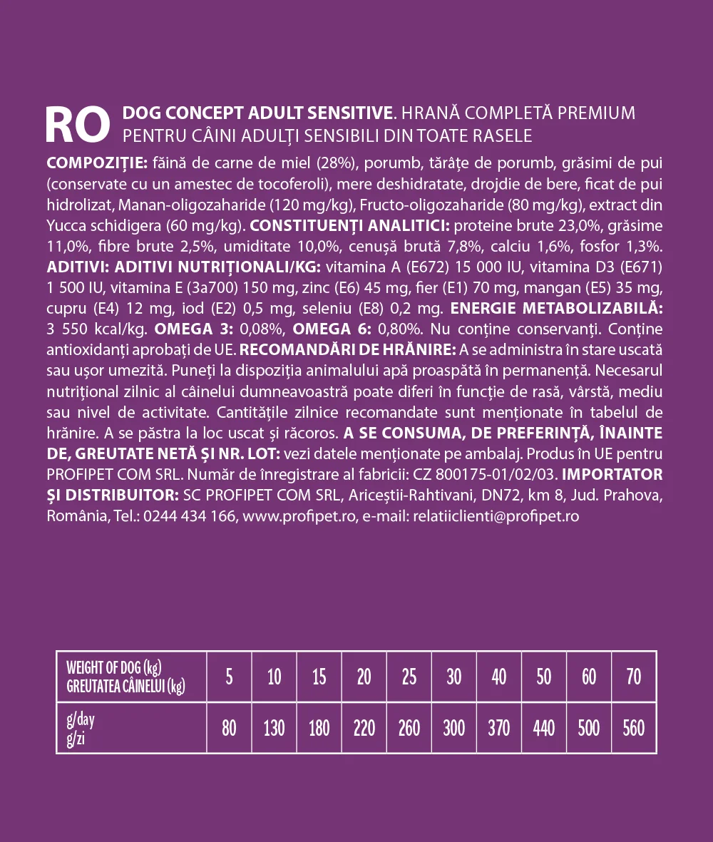 Dog Concept Adult Sensitive 15 kg