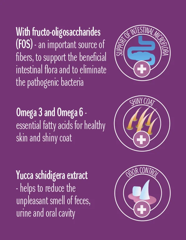 Dog Concept Adult Sensitive 15 kg