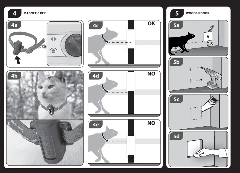 Ferplast Usa Swing 15 T