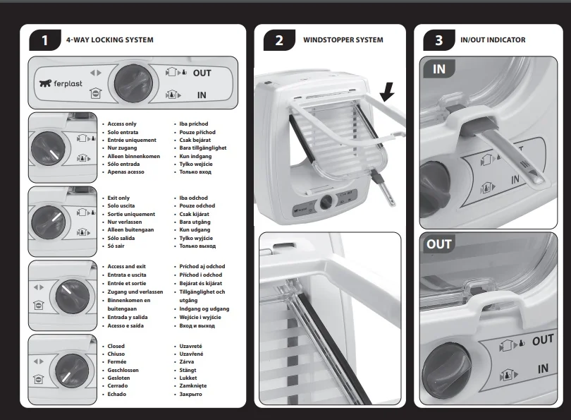 Ferplast Usa Swing 15 T