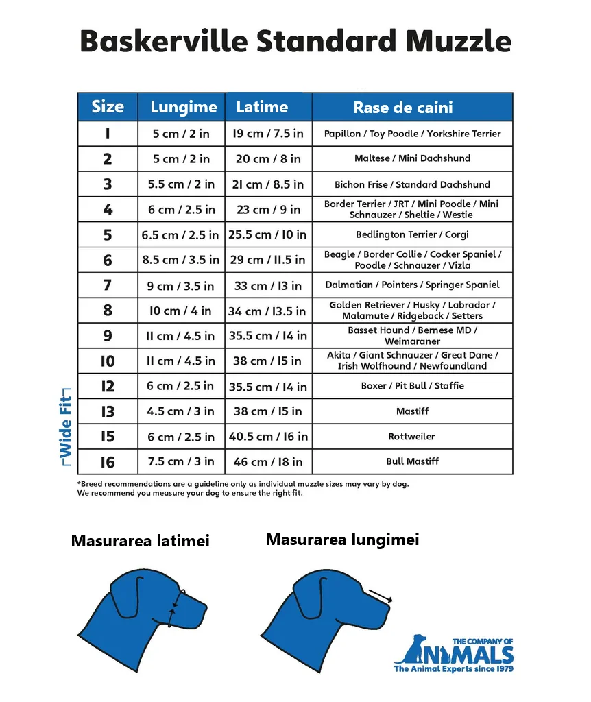 Coa Baskerville Botniță Plastic Nr 1- Nr 10