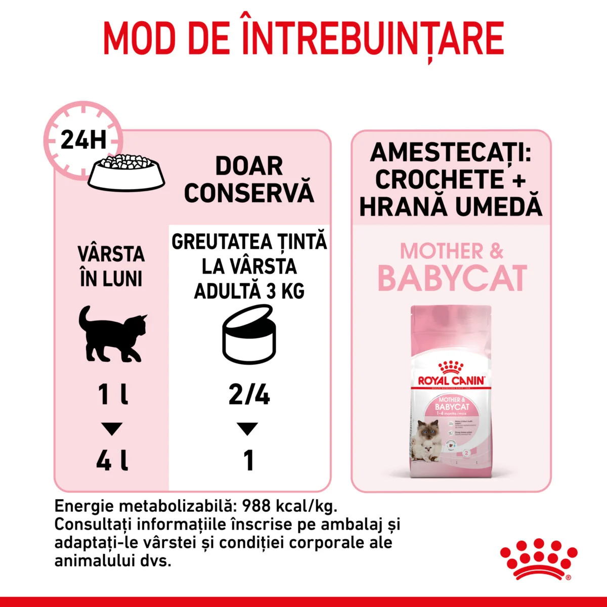 Royal Canin Pate Baby Cat Instinctive 195 g