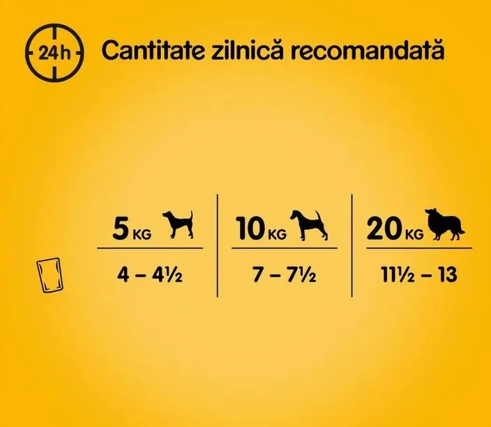 Pedigree Plic Miel in Sos 100 g