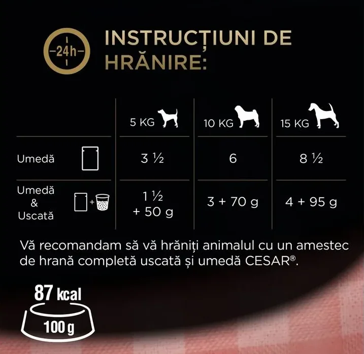 Cesar Plic Selectii in Sos 4x100 g