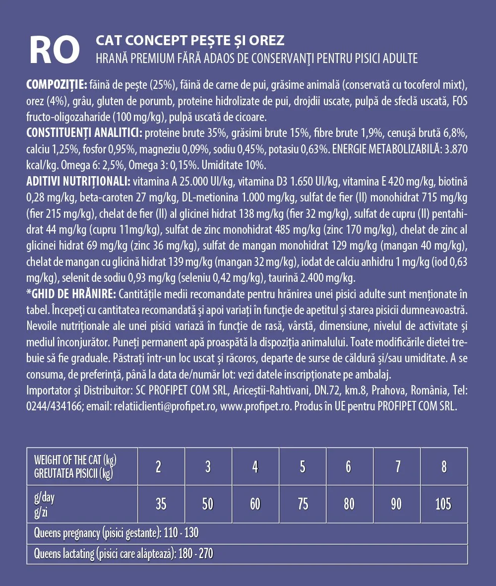 Cat Concept Dry Fish